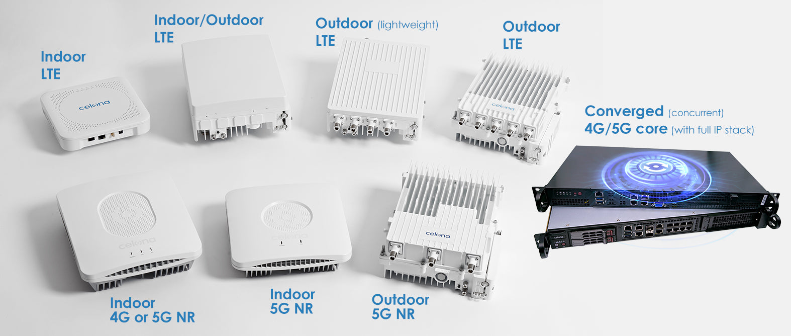 Celona 5G Indoor Test, Validation and Development Kit - 3 Year Subscription